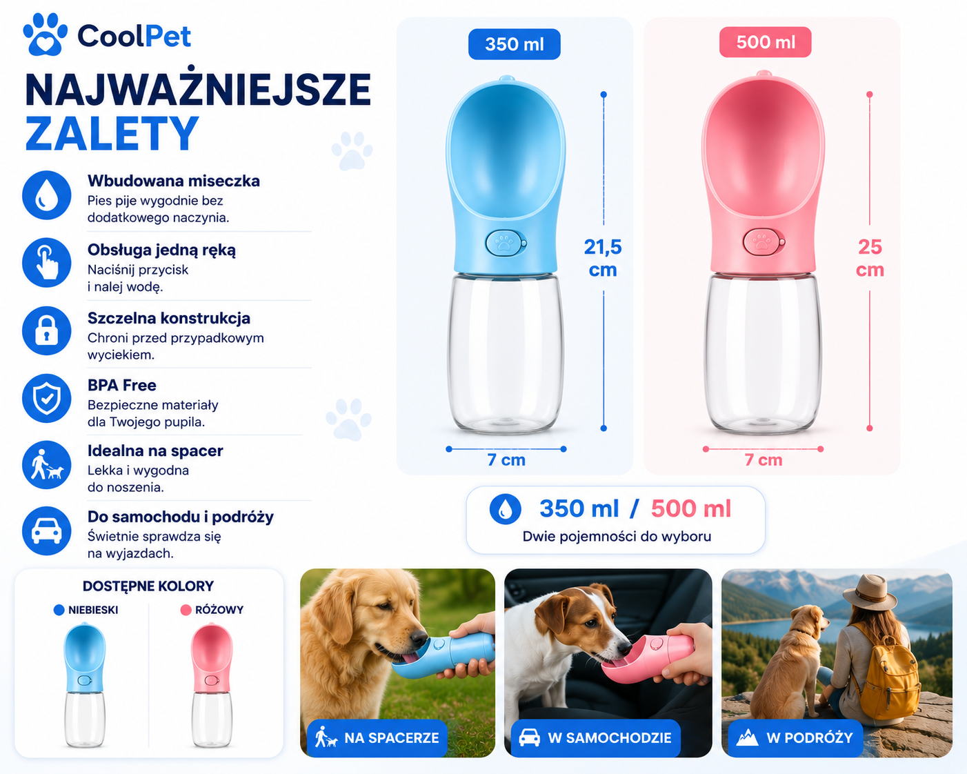Butelka podróżna dla psa z miską | CoolPet