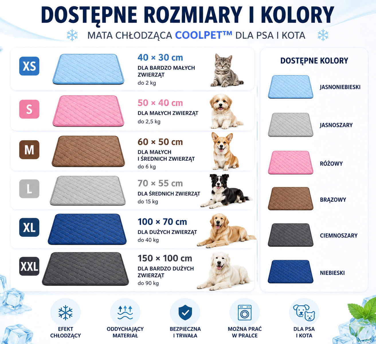 Mata chłodząca CoolPet